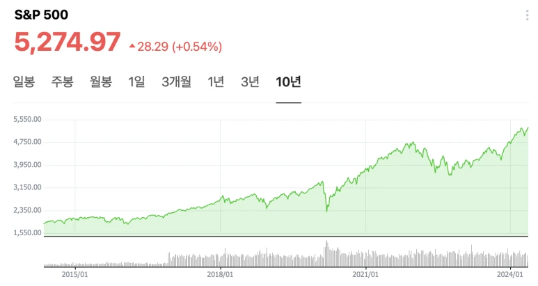 %EC%8A%A4%ED%81%AC%EB%A6%B0%EC%83%B7_2024-05-15_%EC%98%A4%ED%9B%84_10.47.34.png?type=w773