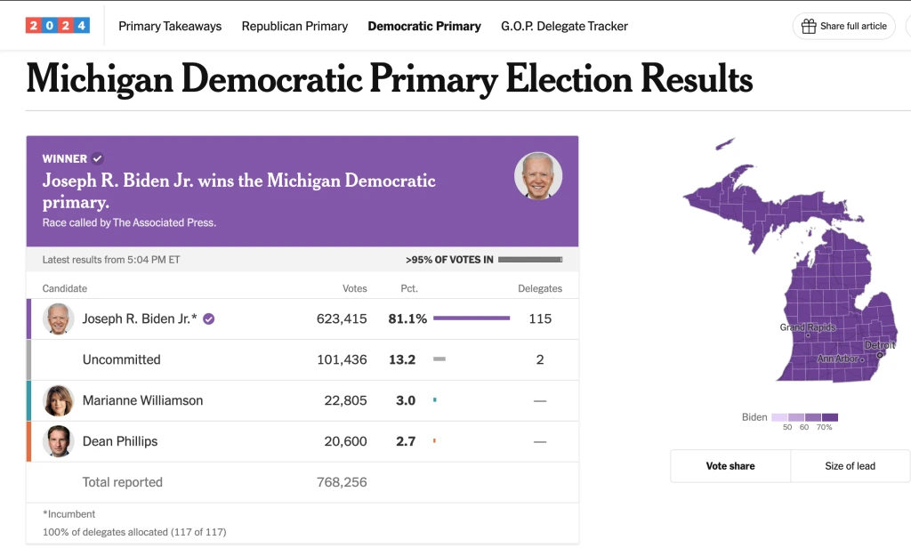 screenshot-2024-02-29-at-1.22.56e280afam.png?w=1024