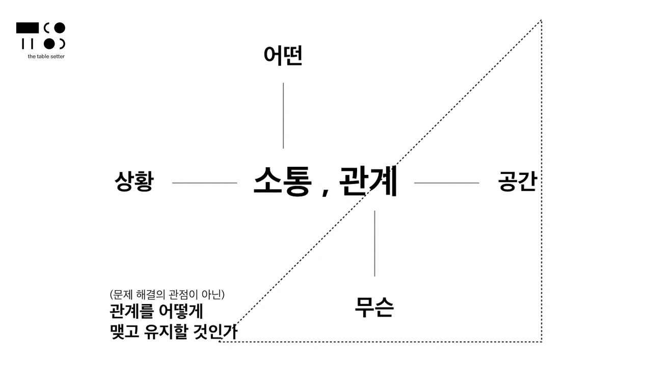 슬라이드71.PNG