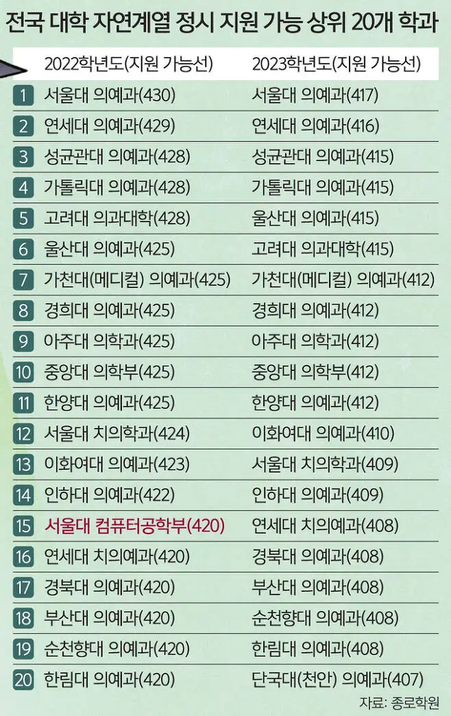 %EB%8B%A4%EC%9A%B4%EB%A1%9C%EB%93%9C.jpg?type=w800