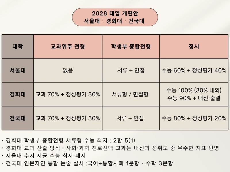 Beige_and_Pink_Clean_Size_Chart_Instagram_Post_(Presentation_(43)).png?type=w800