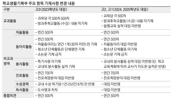 0004956877_001_20220429080205956.jpg?type=w800