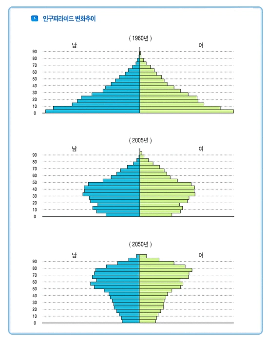 man_chat_change_kjpyo.gif?type=w3