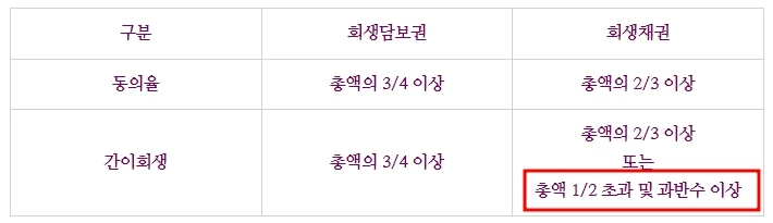 %EB%8F%99%EC%9D%98%EC%9C%A8.jpg?type=w1