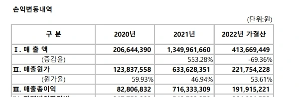 %EC%86%90%EC%9D%B5%EA%B3%84%EC%82%B0%EC%84%9C.jpg?type=w1