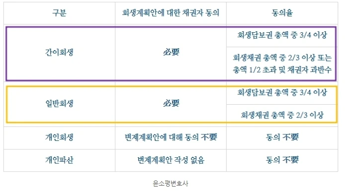 %ED%9A%8C%EC%83%9D%EC%A0%88%EC%B0%A8%ED%91%9C_2024._6._27..jpg?type=w1