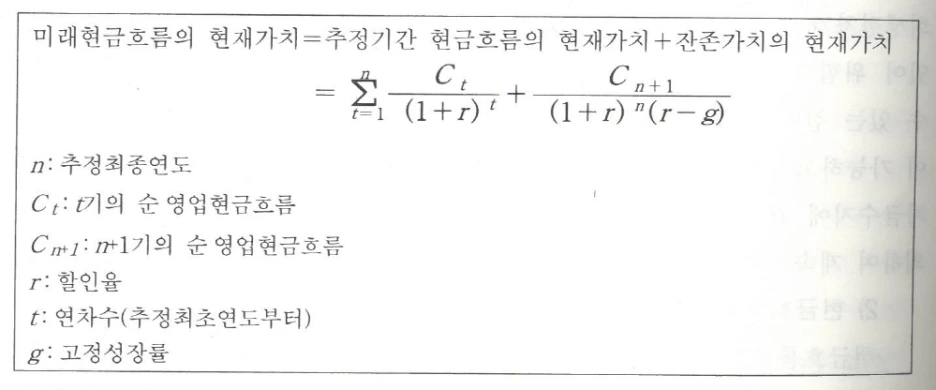 %EA%B3%84%EC%86%8D%EA%B8%B0%EC%97%85%EA%B0%80%EC%B9%982.png?type=w1