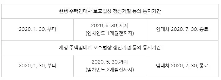 %EA%B0%B1%EC%8B%A0%EA%B1%B0%EC%A0%88.JPG?type=w1