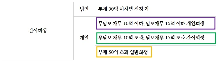 %ED%9A%8C%EC%83%9D4.jpg?type=w1