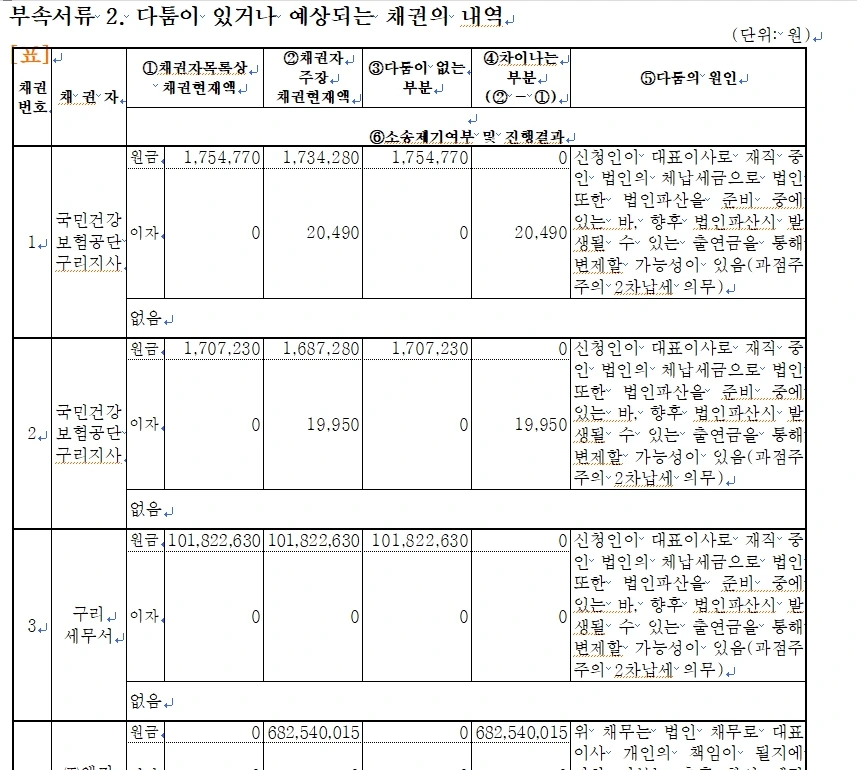 %EA%B0%9C%EC%9D%B8%ED%9A%8C%EC%83%9D3.jpg?type=w1