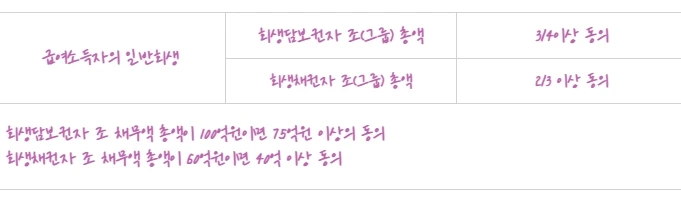 %ED%9A%8C%EC%83%9D3.jpg?type=w1