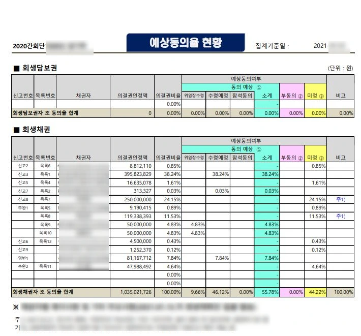 SE-5a8bf444-db39-441c-ad98-2a5eb4e7c43c.jpg?type=w1