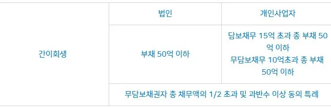 %ED%9A%8C%EC%83%9D2.JPG?type=w1