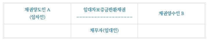 %EC%B1%84%EA%B6%8C%EC%96%91%EB%8F%841.jpg?type=w1