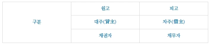 %EB%8C%80%EC%97%AC%EA%B8%882.jpg?type=w1