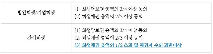 %ED%9A%8C%EC%83%9D%EB%8F%99%EC%9D%98%EC%9C%A8_10._5..JPG?type=w1