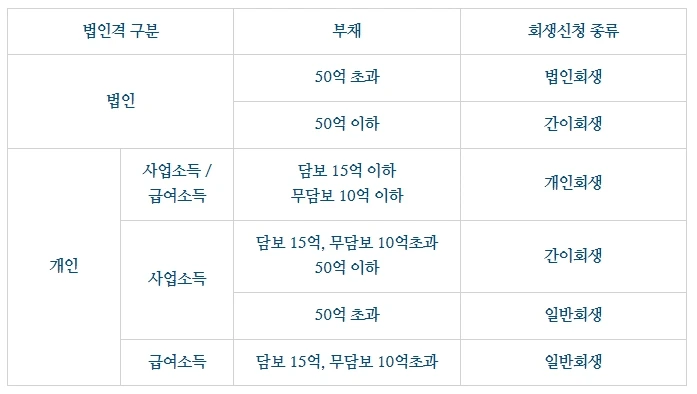 %ED%9A%8C%EC%83%9D%EA%B5%AC%EB%B6%84%ED%91%9C.jpg?type=w800