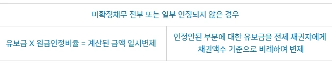 %EA%B0%9C%EC%9D%B8%ED%9A%8C%EC%83%9D5.jpg?type=w1