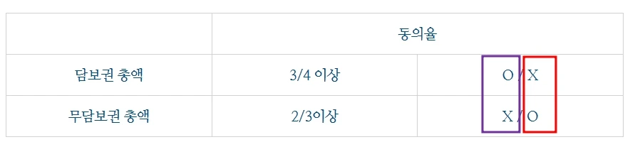 %EC%9D%BC%EB%B0%98%ED%9A%8C%EC%83%9D2.jpg?type=w1