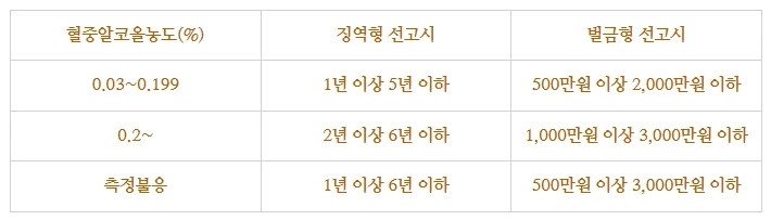 %EC%9D%8C%EC%A3%BC%EC%9A%B4%EC%A0%842.jpg?type=w773