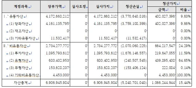 %EA%B2%BD%EB%A6%BC1.JPG?type=w1