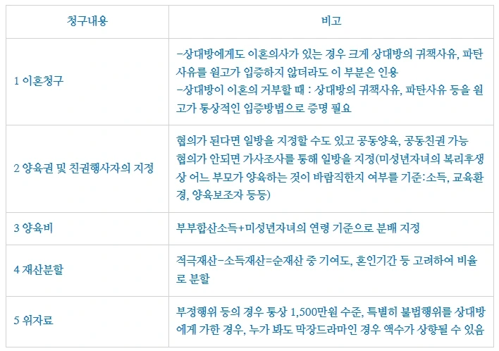 %EC%9D%B4%ED%98%BC5.jpg?type=w1