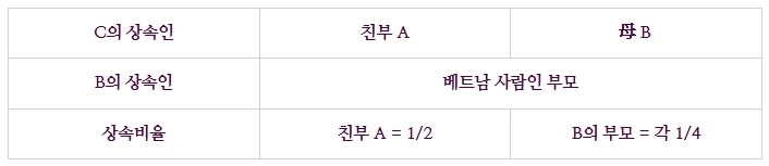 %EC%83%81%EB%B2%951.jpg?type=w1