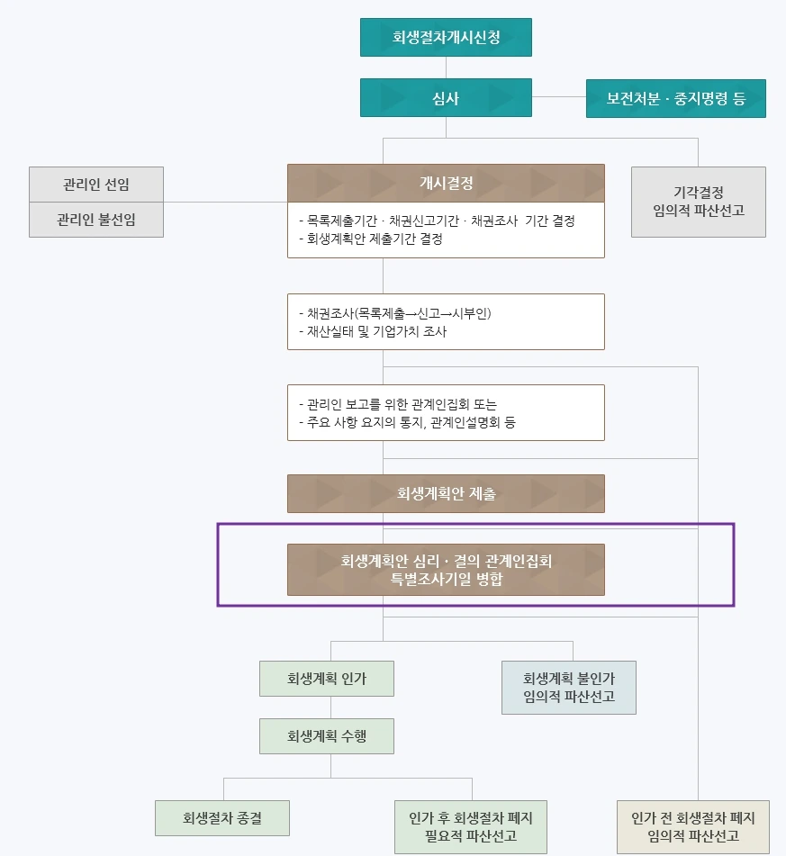 %ED%9A%8C%EC%83%9D1.jpg?type=w1