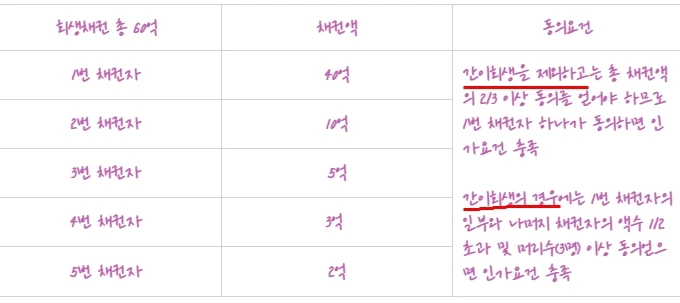 %ED%9A%8C%EC%83%9D5.jpg?type=w1