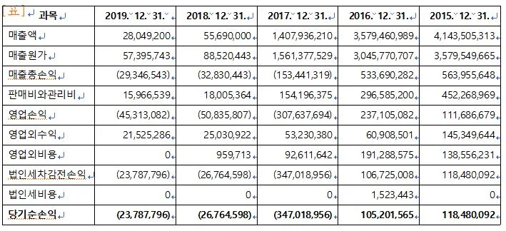 %EA%B2%BD%EB%A6%BC3.JPG?type=w1