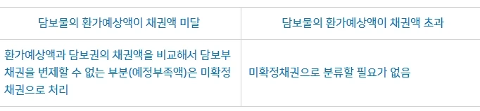 %EA%B0%9C%EC%9D%B8%ED%9A%8C%EC%83%9D6.jpg?type=w1