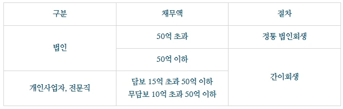 %ED%9A%8C%EC%83%9D5.jpg?type=w1