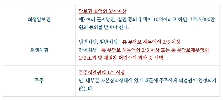 %EB%8B%A8%EA%B3%842.jpg?type=w1