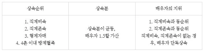 %EC%83%81%EC%86%8D.JPG?type=w1