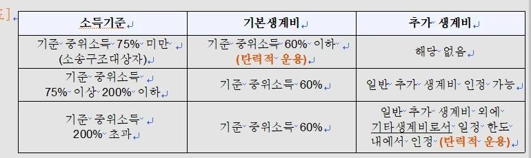 %EC%B6%94%EA%B0%80_%EC%83%9D%EA%B3%84%EB%B9%848.jpg?type=w1