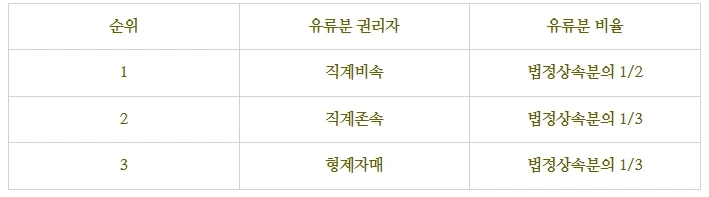 %EC%9C%A0%EB%A5%98%EB%B6%842.jpg?type=w1