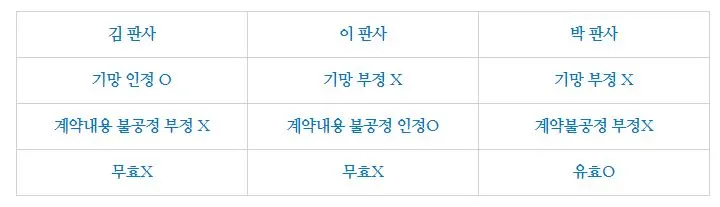 %EB%8B%A4%EC%88%98%EA%B2%B0.JPG?type=w1