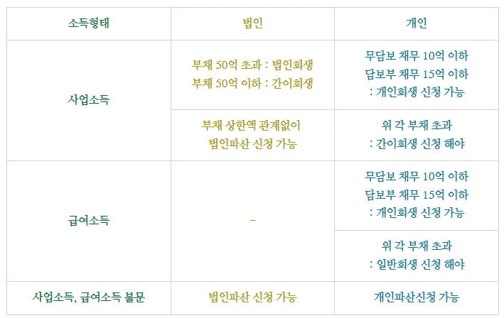 %EC%86%8C%EC%86%A1%EA%B3%84%EC%86%8D2.jpg?type=w1