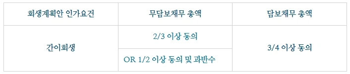 %EC%9D%BC%EB%B0%98%ED%9A%8C%EC%83%9D4.jpg?type=w1