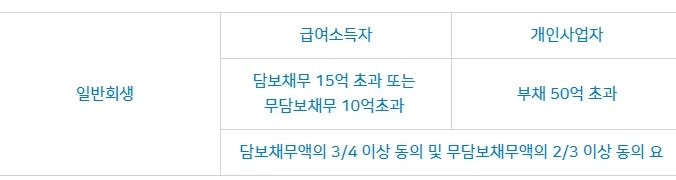 %ED%9A%8C%EC%83%9D3.jpg?type=w1