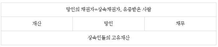 %EC%83%81%EC%86%8D1125.JPG?type=w1