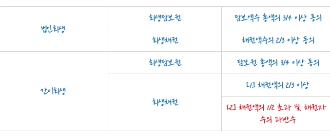 %ED%9A%8C%EC%83%9D2.jpg?type=w1