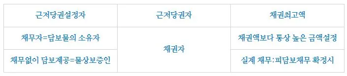 %EB%93%B1%EA%B8%B02.JPG?type=w1