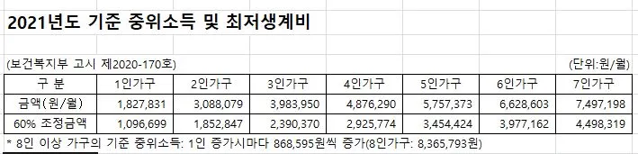 %EC%A4%91%EC%9C%84%EC%86%8C%EB%93%9D5.JPG?type=w773