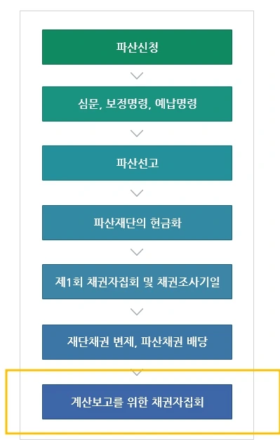 %EA%B4%80%EC%9E%AC%EC%9D%B8%EB%B3%B4%EA%B3%A0%EC%84%9C5.jpg?type=w1