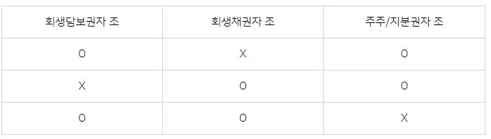 %EA%B0%95%EC%A0%9C%EC%9D%B8%EA%B0%80_%EC%83%81%ED%99%A9_%ED%91%9C.JPG?type=w1