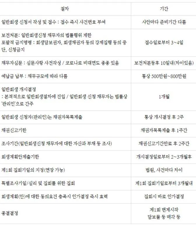 %EC%9D%BC%EB%B0%982.JPG?type=w1