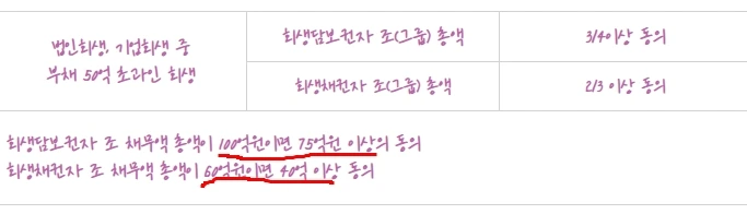 %ED%9A%8C%EC%83%9D1.jpg?type=w1