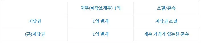 %EB%93%B1%EA%B8%B01.JPG?type=w1