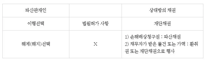 %EA%B0%9C%EC%9D%B8%ED%8C%8C%EC%82%B0%EB%AF%B8%EC%9D%B4%ED%96%89%EC%8C%8D%EB%AC%B4.JPG?type=w1